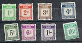 SOLOMON ISLANDS 1940 Postage Due. Set of 8. - 20306 - CTO