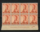 FIJI 1959 Elizabeth 2nd Definitive 2½d Orange-Brown in Plate Block of 8. - 20448 - UHM