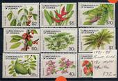 DOMINICA 1981 Definitives Plant Life. Set of 18. Without imprint. - 20888 - UHM