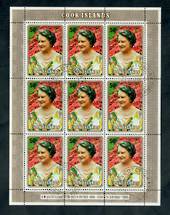 COOK ISLANDS 1980 80th Birthday of Queen Elizabeth the Queen Mother. Complete sheetlet of 9. - 52030 - VFU