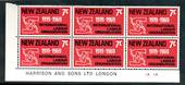 NEW ZEALAND 1969 50th Anniversary of the International Labour Organisation. Plate Block 1A 1A. - 56332 - UHM