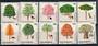 SAN MARINO 1979 Environmental Protection. Set of 10. - 20368 - UHM
