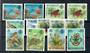 SEYCHELLES 1977-1981 Definitives. Specialized selection of different printings identied by imprint dates. SG 409B 1981 1982. 487