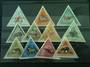 COSTA RICA Animals. 11 values. Priced to sell by another dealer @ $11.75. - 24903 - Mint