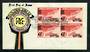 PHILIPPINES 1961 Philippine Amateur Athletic Federation Golden Jubilee. Block of 4 on first day cover. - 31678 - FDC