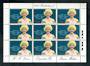PITCAIRN ISLANDS 1980 80th Birthday of Queen Elizabeth the Queen Mother. Sheetlet of 9. - 50343 - UHM