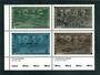 CANADA 1992 50th Anniversary of the End of World War 2. Fourth series. Block of 4. - 52455 - UHM